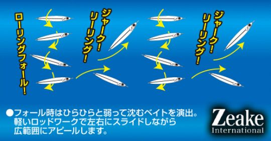 Le motif d'animation du Jig Zeake R-SARDINE.