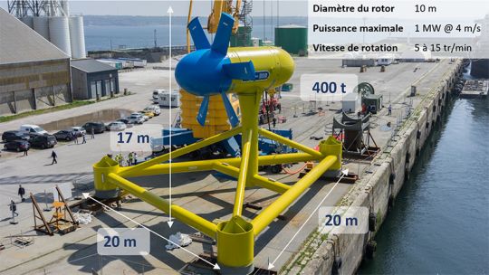 L'hydrolienne SABELLA en test à Ouessant.