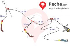 3-stack mounting on clipot for whiting