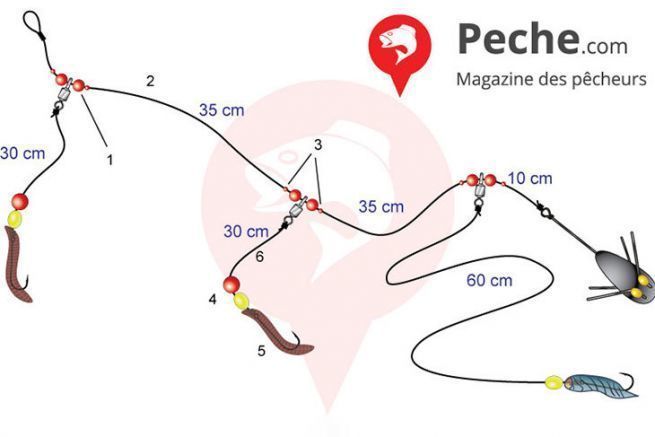 3-stack mounting on clipot for whiting